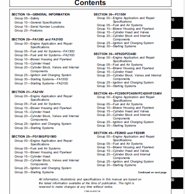 John Deere K Series Air Cooled & Liquid Cooled Engines Manual John Deere K Series Air Cooled & Liquid Cooled Engines Manual - Image 3