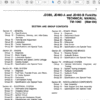 2-94-600x555-1.png John Deere 380, 480A, 480B Forklift Service Manual