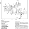 John Deere 717A, 727A ZTrak Technical Service Manual