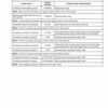 New Holland W190C Tier 2 Wheel Loader Service Manual