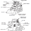 Bobcat 963 Skid Steer Loader Wiring Schematic
