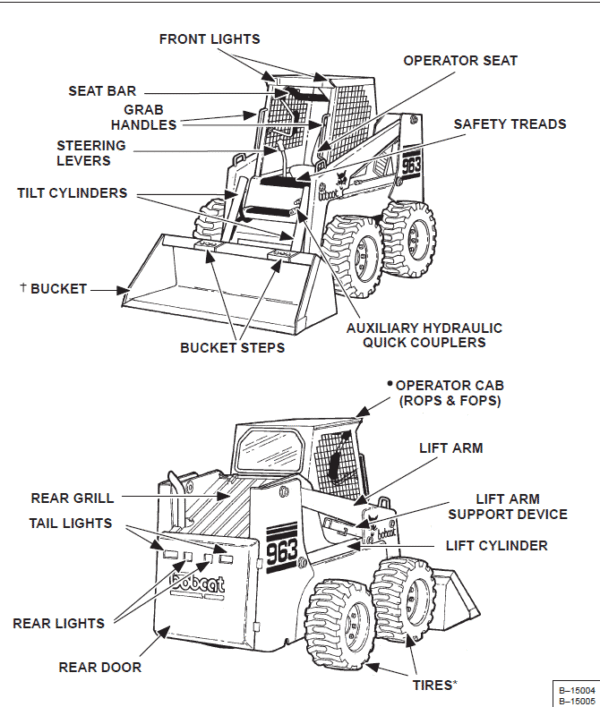Bobcat 963 Skid Steer Loader Wiring Schematic