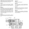 CASE 621D Excavator Troubleshooting Guide