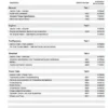 Case 410 420 Skid Steer Specs Service Repair Manual