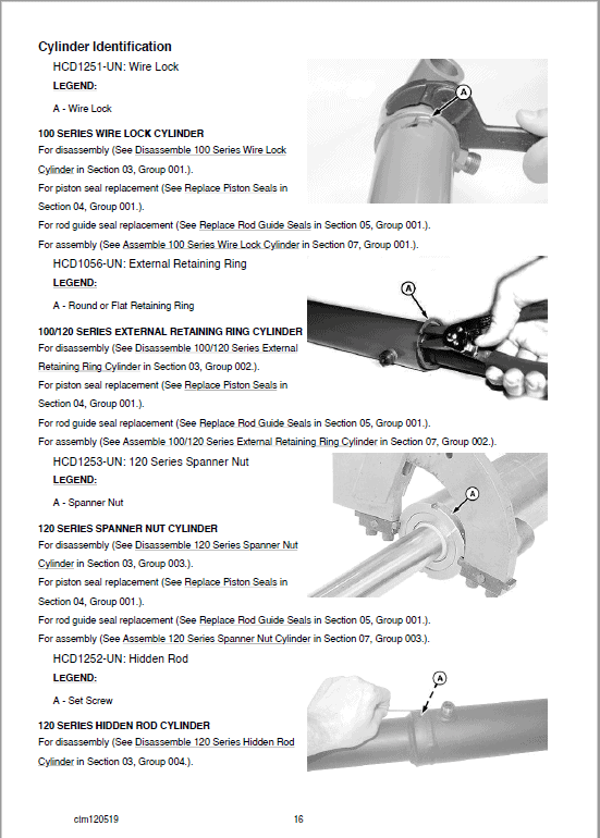 John Deere Hydraulic Cylinders Component Technical Manual John Deere Hydraulic Cylinders Component Technical Manual - Image 2