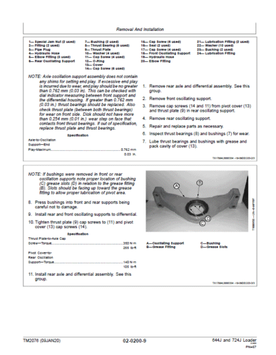 John Deere 644J, 724J 4WD Loader Repair Technical Manual - Image 3