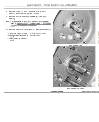 John Deere DF150, DF250 Transmissions Analog Valve Component Technical Manual - Image 3