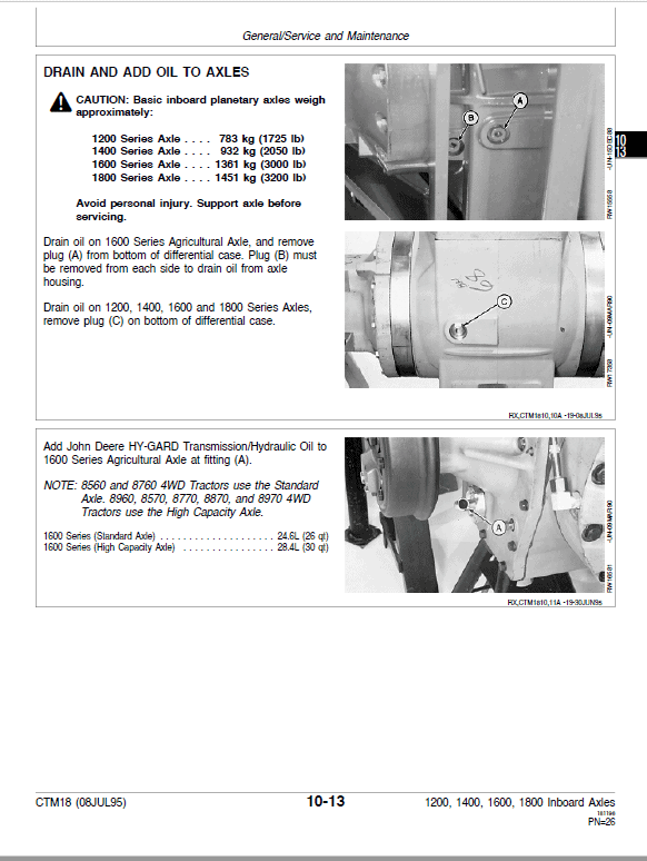 John Deere TeamMate I 1200, 1400, 1600, 1800 Series Inboard Planetary Axles Manual John Deere TeamMate I 1200, 1400, 1600, 1800 Series Inboard Planetary Axles Manual - Image 3