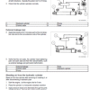 New Holland E35B Tier 4B Compact Excavator Service Manual