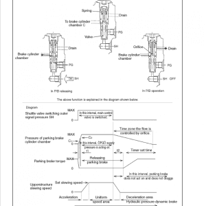 New Holland E30, E35 Compact Excavator Service Manual New Holland E30, E35 Compact Excavator Service Manual - Image 3