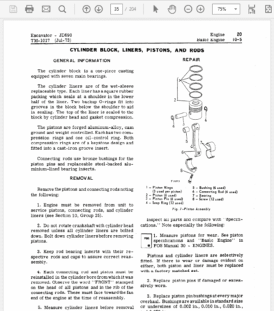 John Deere 690, 690A Excavator Service Manual - Image 4