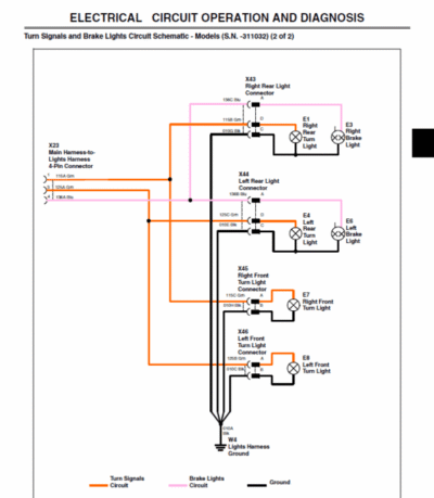 John Deere 110 Tractor Loader Backhoe Service Manual TM1987 - Image 3