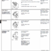 John Deere 710C Backhoe Loader Manual (TM1450 and TM1451)