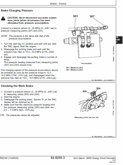 John Deere 1490D Harvester Service Manual John Deere 1490D Harvester Service Manual - Image 3