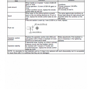 New Holland E215C Evo Excavator Service Manual New Holland E215C Evo Excavator Service Manual - Image 3