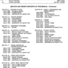 John Deere 844 Loader Repair Technical Manual