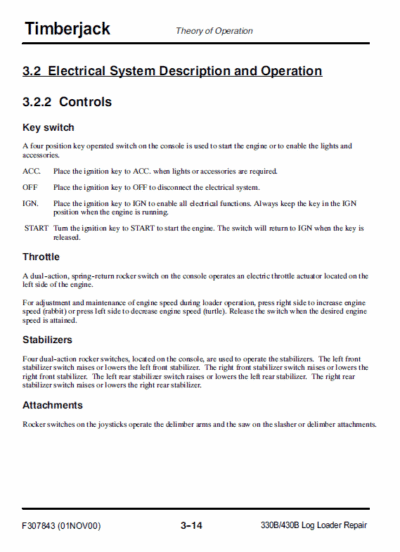 John Deere 330B, 430B Log Loader Repair Technical Manual - Image 4