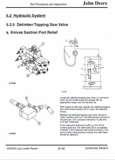 John Deere 335, 435 Log Loader Repair Technical Manual - Image 4