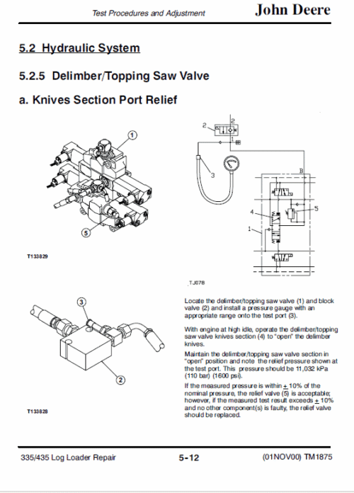Case IH 7120 Tractor Service Repair Manual
