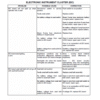 New Holland L565, LX565, LX665 SkidSteer Loader Service Manual