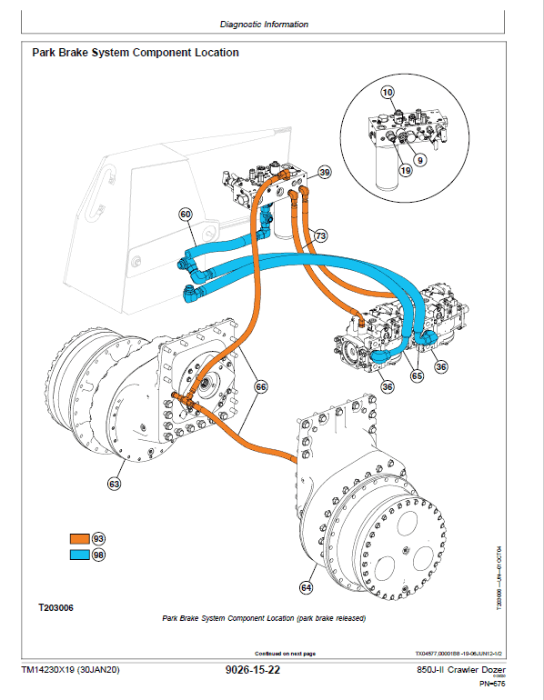 John Deere 850J Crawler Dozer Services Manual John Deere 850J Crawler Dozer Services Manual - Image 3