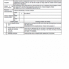 New Holland E265B, E305B ROPS Tier 3 Excavator Service Manual