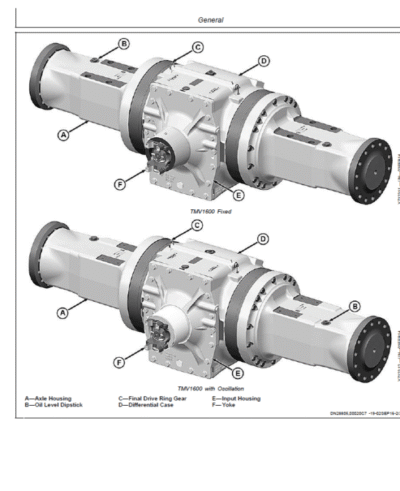 John Deere TeamMate V 1600 Series Inboard Planetary Axles Component Technical Manual - Image 3