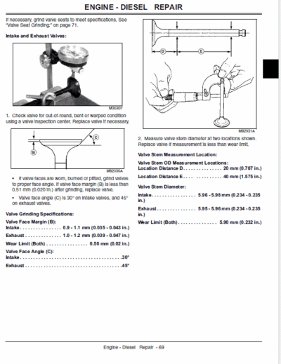 John Deere A3 M-Gator Service Manual - Image 4
