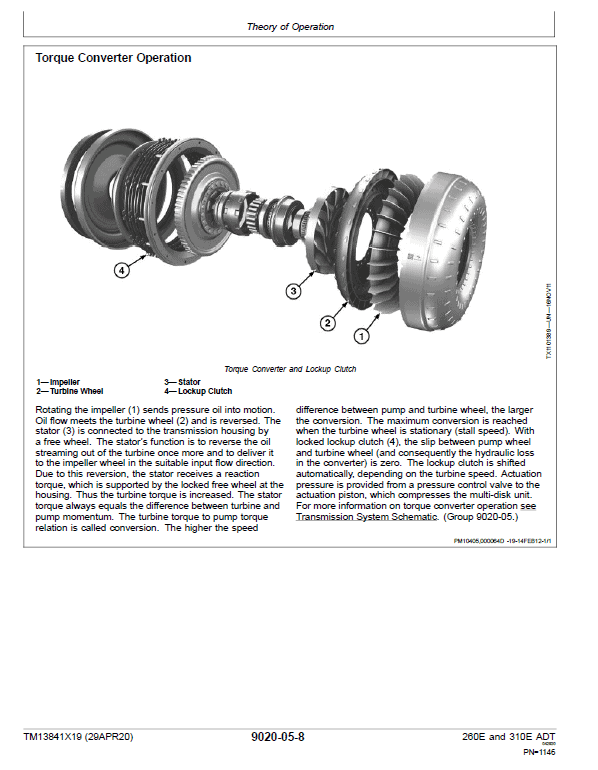 John Deere 260E and 310E Articulated Dump Truck Technical Manual (SN. from F677827) John Deere 260E and 310E Articulated Dump Truck Technical Manual (SN. from F677827) - Image 3