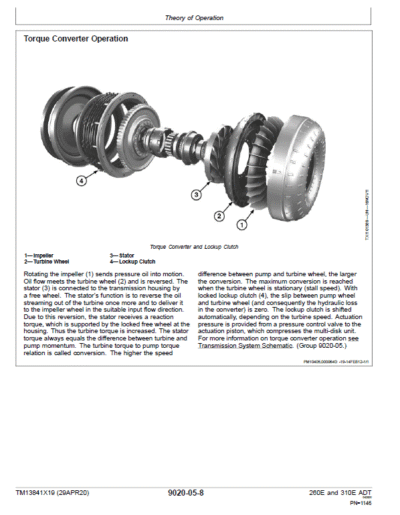 John Deere 260E and 310E Articulated Dump Truck Services Manual - Image 3