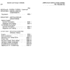 3-172-1.png John Deere 670A, 672A Motor Grader Technical Manual