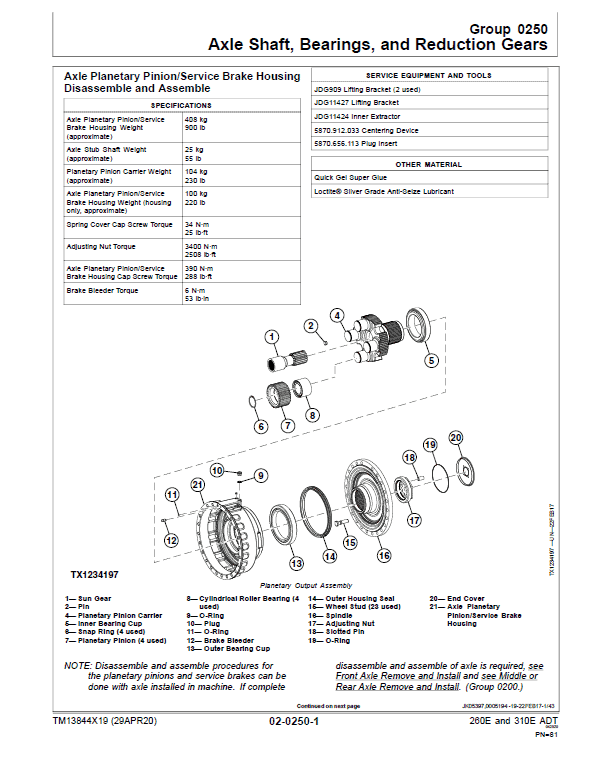 John Deere 260E and 310E Articulated Dump Truck Technical Manual (SN. from D677827) John Deere 260E and 310E Articulated Dump Truck Technical Manual (SN. from D677827) - Image 4