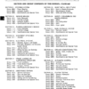 3-173-600x691-1.png John Deere 770A, 700AH, 772A, 772AH Motor Grader Technical Manual