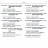 3-186-1.png John Deere F911, F912, F915, F925, F932, F935 Front Mowers Technical Manual