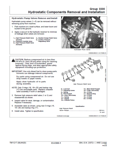 John Deere 304J 4WD Loader Technical Manual - Image 3