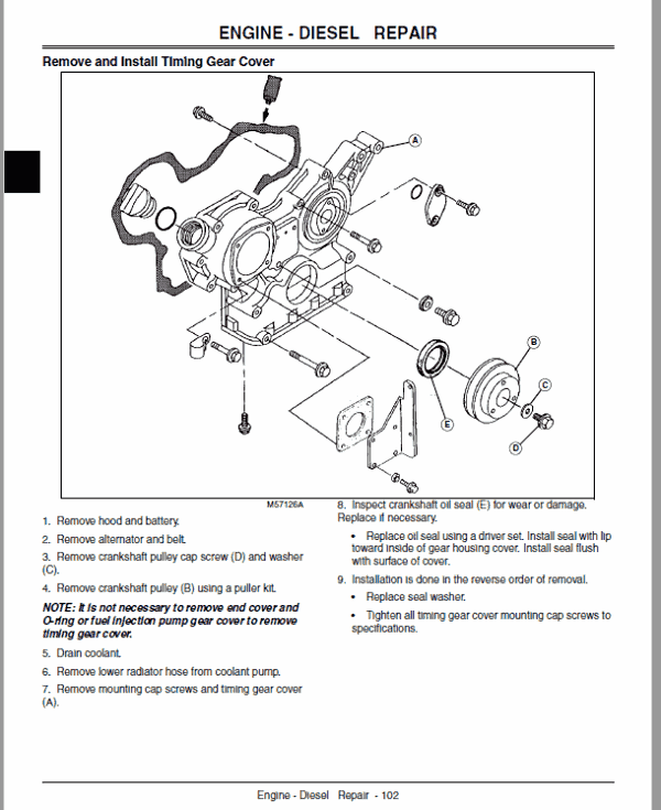 John Deere 3215A, 3215B, 3225B, 3235A and 3235B Mower Technical Manual John Deere 3215A, 3215B, 3225B, 3235A and 3235B Mower Technical Manual - Image 4