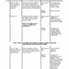New Holland TR86, TR87, TR88 Combine Service Manual