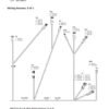 John Deere X750 X754 X758 Service Repair Manual