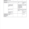 3-21-300x300-1.png New Holland D150 Crawler Dozer Repair Service Manual