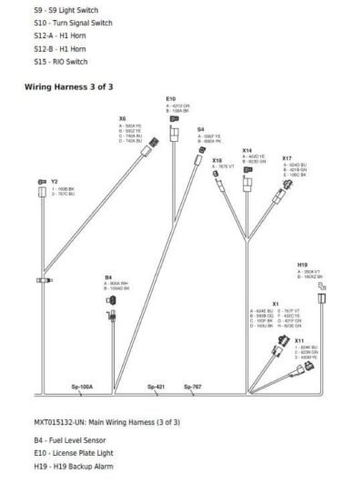 John Deere X750 X754 X758 Service Repair Manual - Image 3