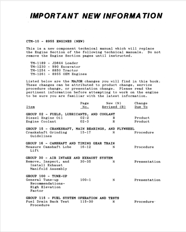 John Deere 8955 Engines Service Repair Manual John Deere 8955 Engines Service Repair Manual - Image 3