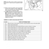 New Holland TN55, TN65, TN70, TN75 Tractor Repair Service Manual