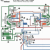 Bobcat 974 and 975 Loader Service Manual