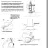 3-28.jpg Timberjack 762B Harvester Head Service Repair Manual