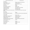 AGCO ST30X, ST32 Tractor Workshop Service Manual Download