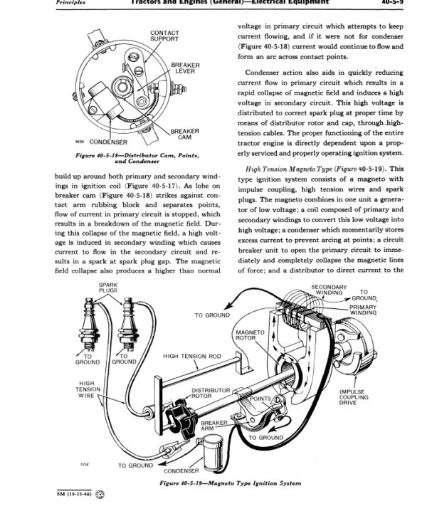 John Deere Tractors and Engines General Repair Manual John Deere Tractors and Engines General Repair Manual - Image 3