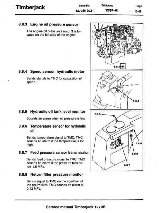 Timberjack 1270B Wheeled Harvester Service Repair Manual Timberjack 1270B Wheeled Harvester Service Repair Manual - Image 3