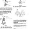 3-38.jpg Timberjack 2515, 2518, 2520 Feller Buncher Service Repair Manual