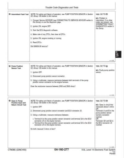 John Deere PowerTech Plus 9.0L Level 14 Electronic Fuel System with Denso HPCR Engine Manual - Image 3