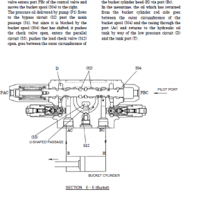 New Holland E200SR Excavator Service Manual New Holland E200SR Excavator Service Manual - Image 3